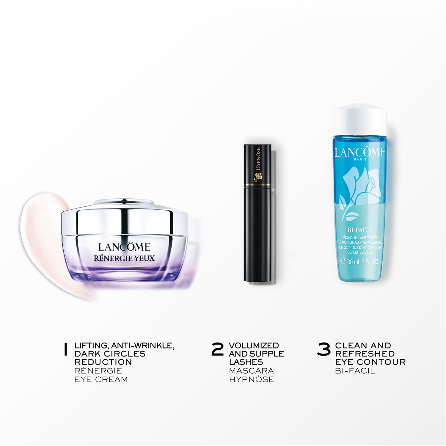 LANCÔME RÉNERGIE EYE CREAM SET (SET PARA CUIDADO DE LA PIEL)